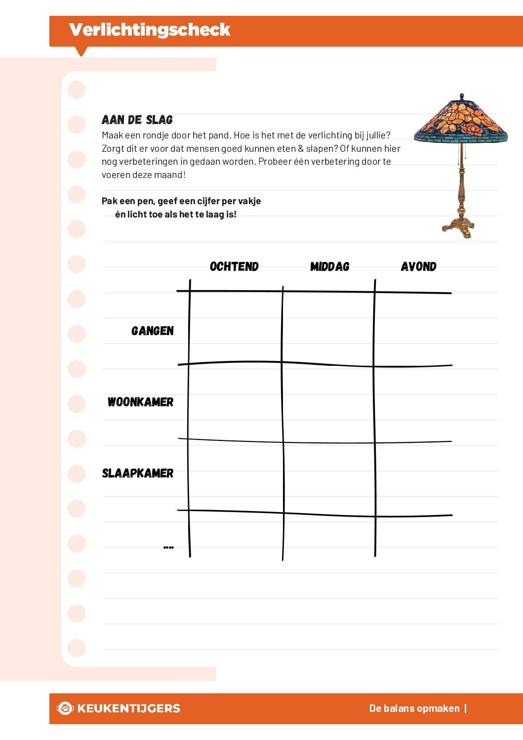 de verlichtingscheck pdf Keukentijgers