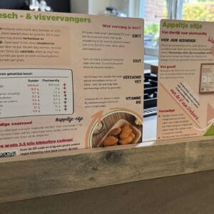 Webshop 5 Lijst kaart keuken grijpgraag