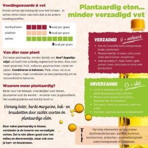 Informatiekaart workshop v2